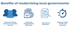 Benefits of modernzing local governments